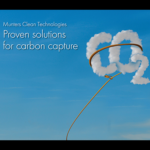 Munters Carbon Capture