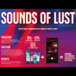 Sounds of Lust
