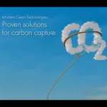 Munters Carbon Capture